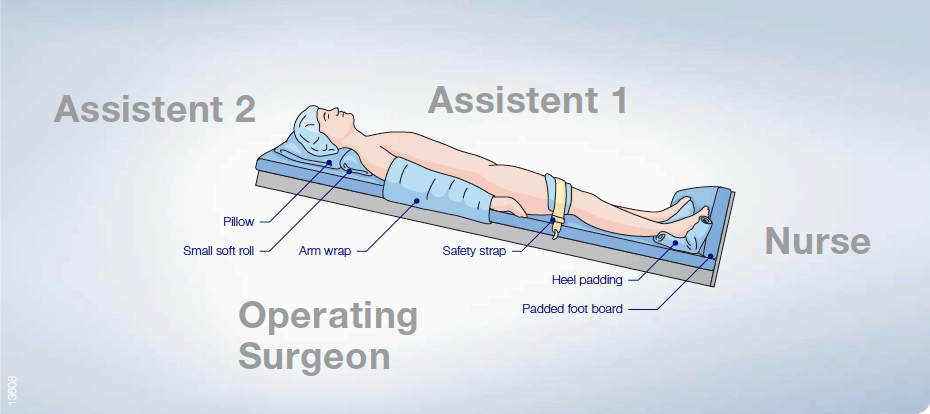 Thyroidectomy Procedure Guide Thunderbeat Open Fine Jaw Olympus